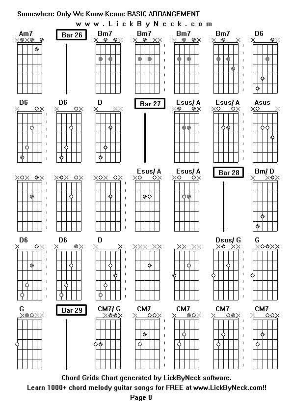 Chord Grids Chart of chord melody fingerstyle guitar song-Somewhere Only We Know-Keane-BASIC ARRANGEMENT,generated by LickByNeck software.